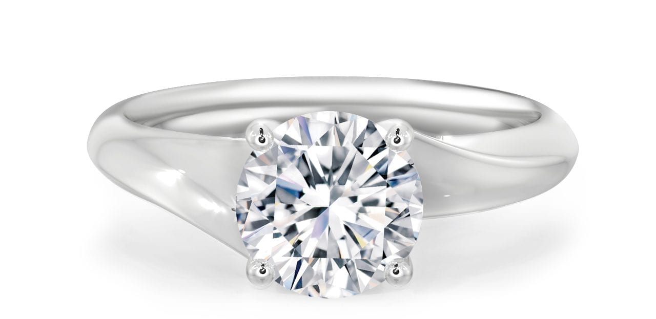 What Does Hand Sanitizer Do to Our  Jewellery ?