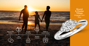 Round & Cluster Trilogy Engagement Ring