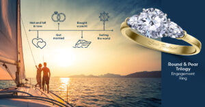 Round & Pear Trilogy Engagement Ring